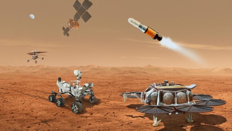 火星取樣返回任務概念圖：多艘太空船協同把火星岩石樣本送回地球